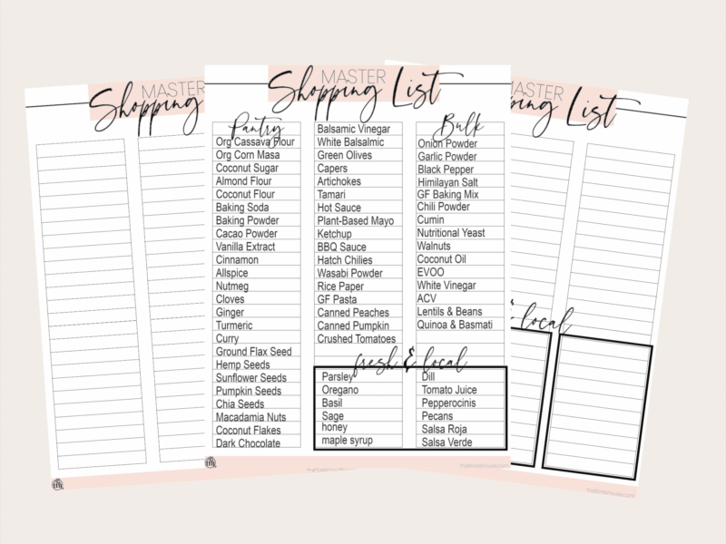 master shopping list grocery list template